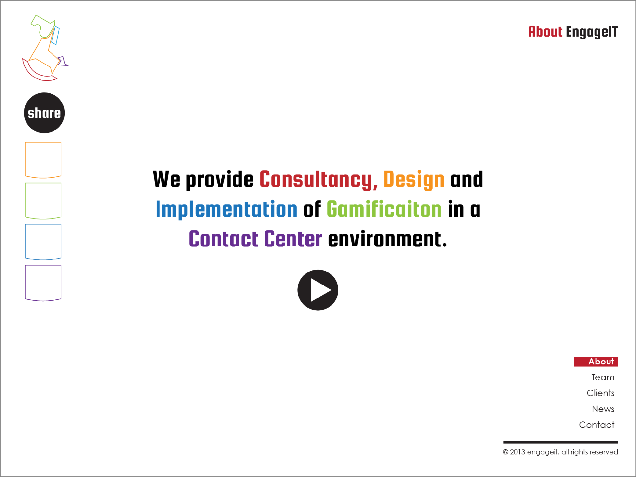 brand identity