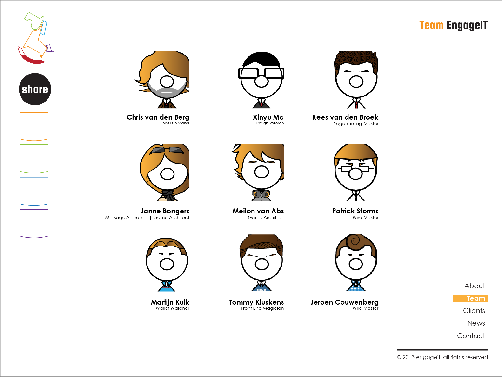 brand identity