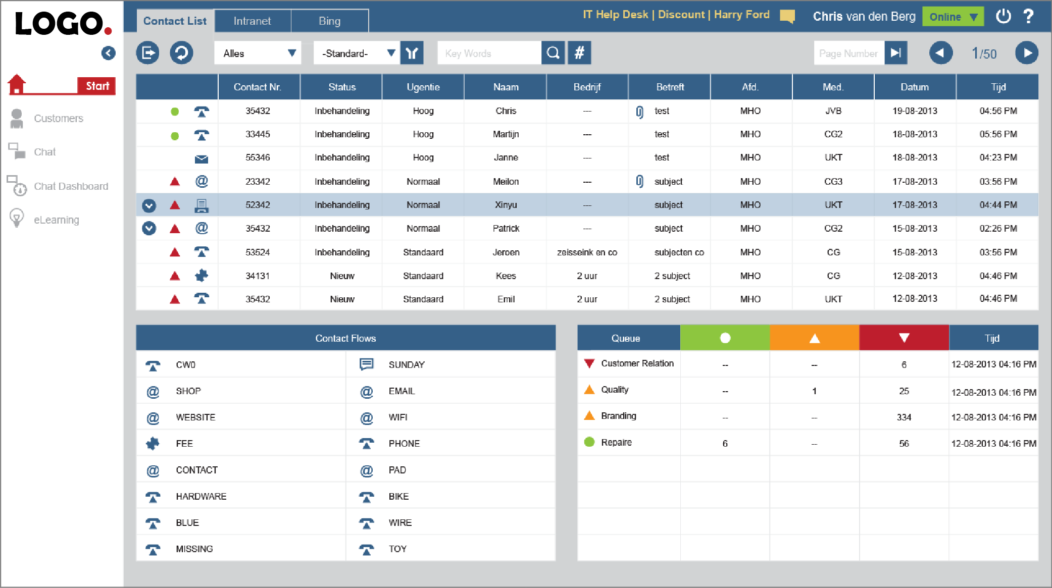 crm software