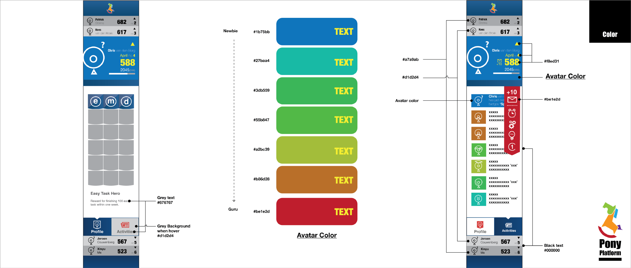 gamification platform